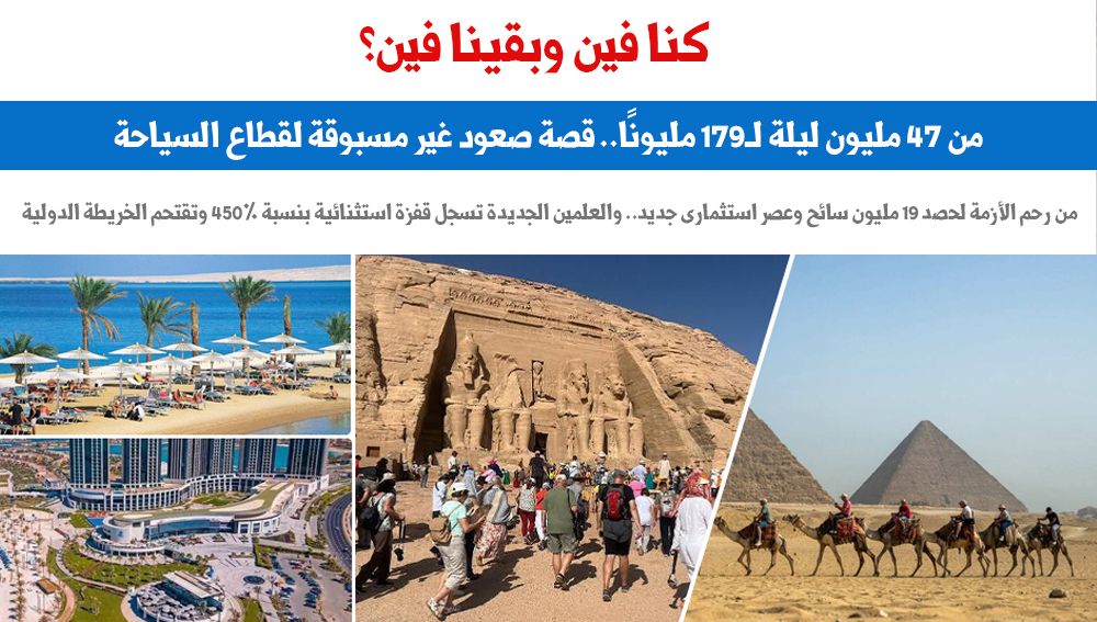 كنا فين وبقينا فين؟