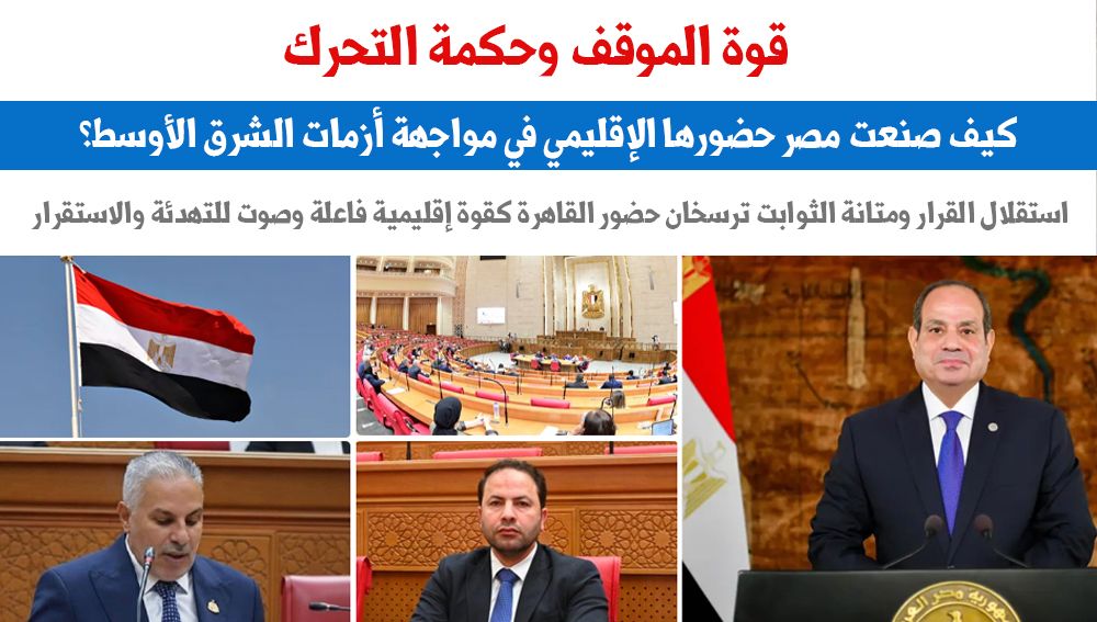 قوة الموقف