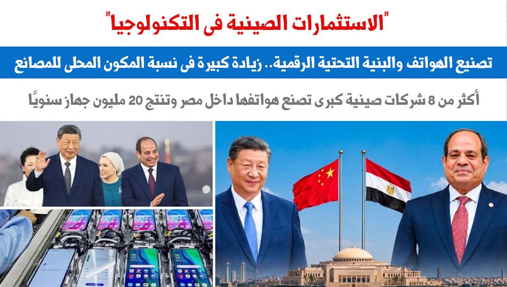 الاستثمارات الصينية فى التكنولوجيا