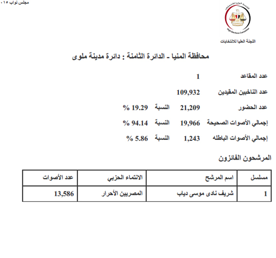 المنيا (3) copy