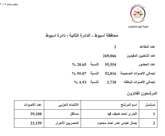 اسيوط (2) copy