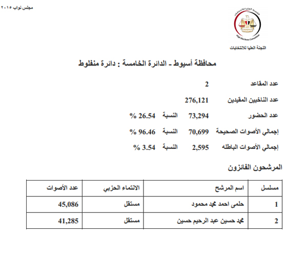 اسيوط (5) copy