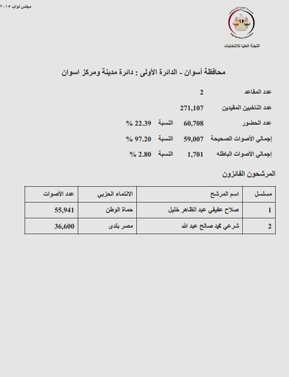 اسوان (1) copy