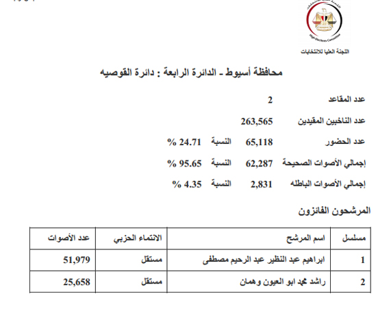 اسيوط (4) copy