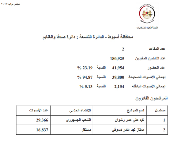 اسيوط (9) copy