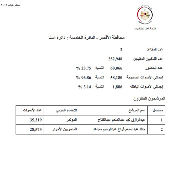 الاقصر (5) copy