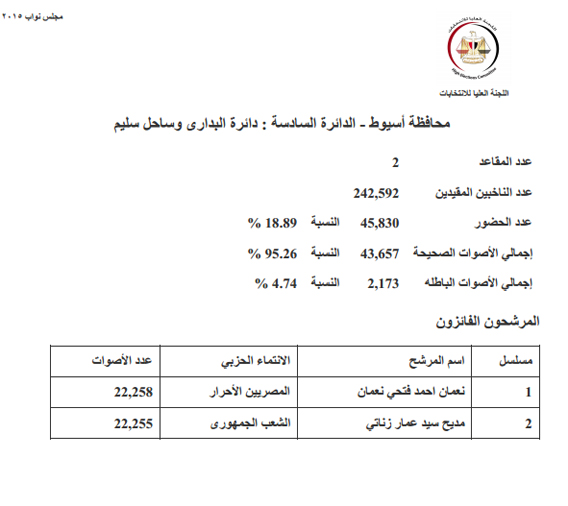 اسيوط (6) copy