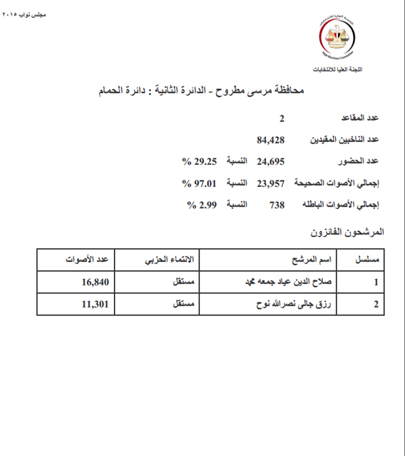 مطروح 2 copy