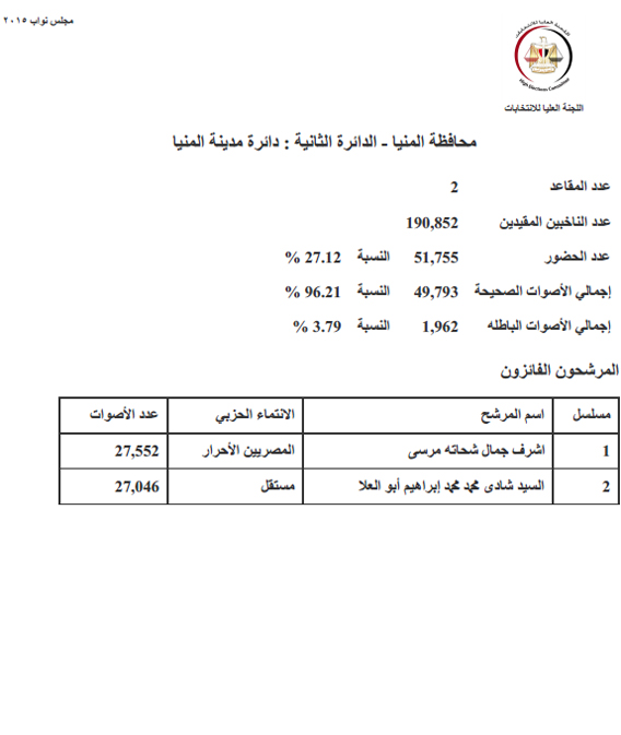 المنيا (9) copy