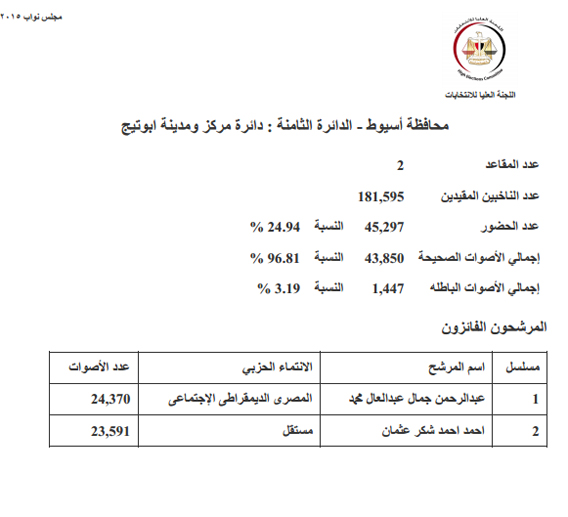 اسيوط (8) copy