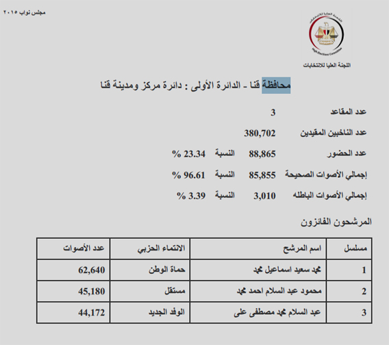 قنا (1) copy