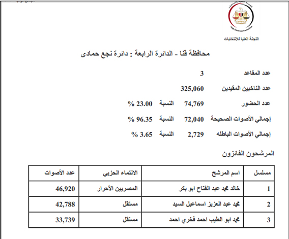 قنا (4) copy