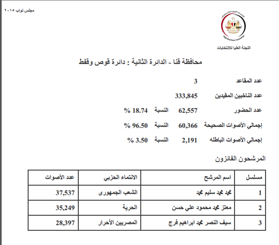 قنا (2) copy