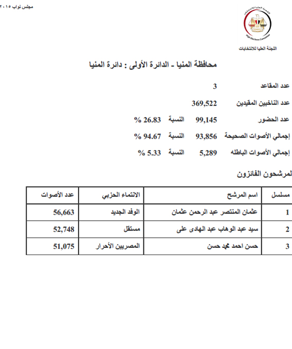 المنيا (1) copy