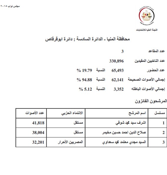 المنيا (5) copy