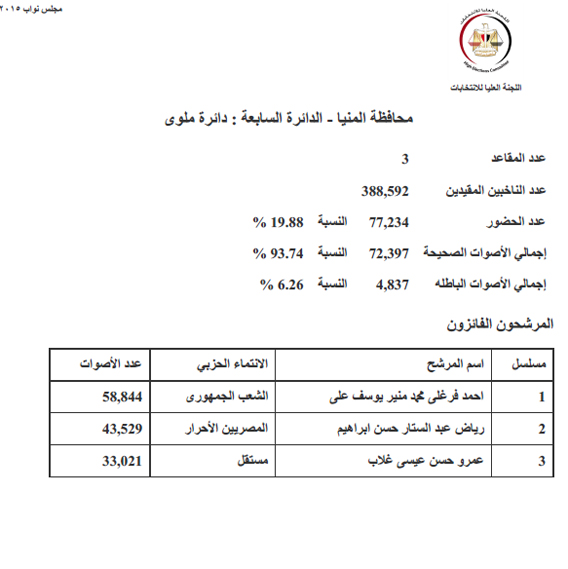 المنيا (4) copy