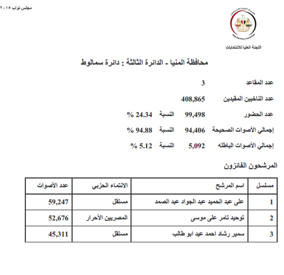 المنيا (8) copy