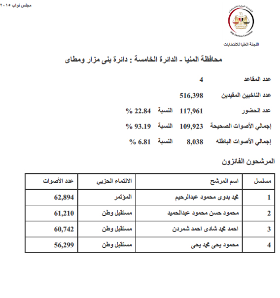 المنيا (6) copy