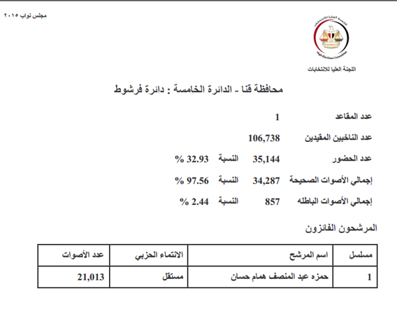 قنا (5) copy