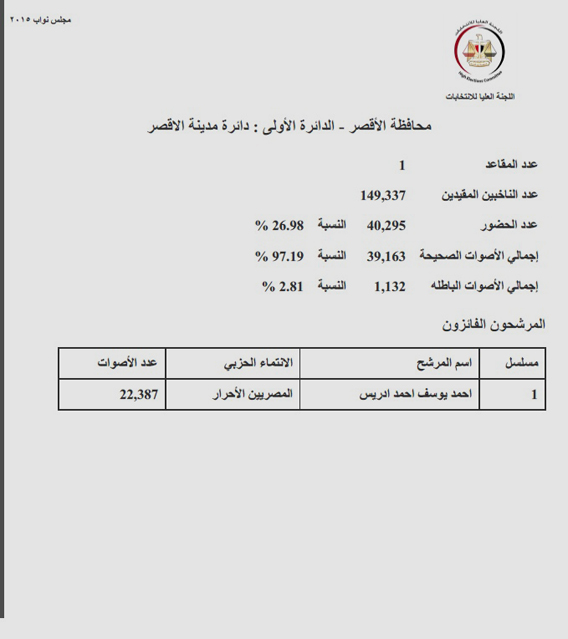 الاقصر (1) copy