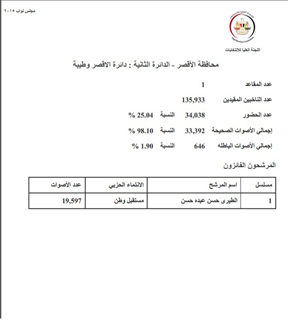 الاقصر (2) copy