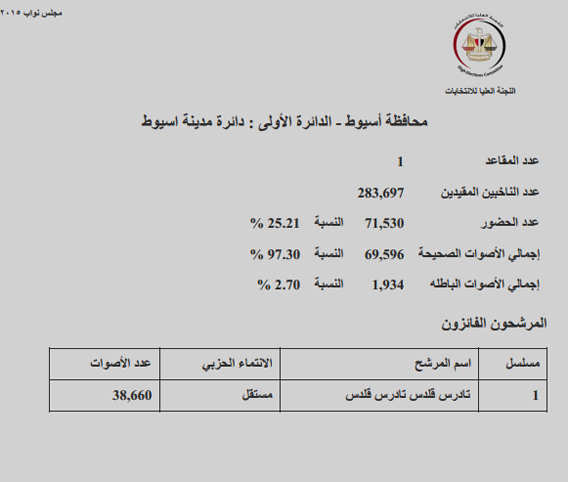 اسيوط (1) copy