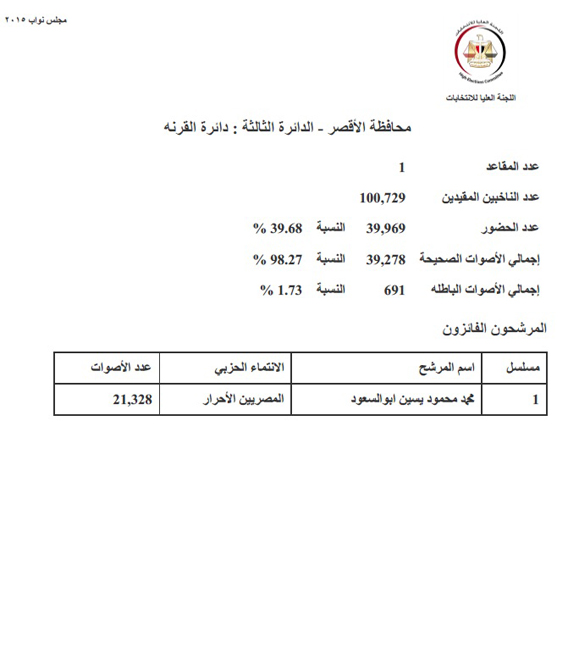 الاقصر (3) copy