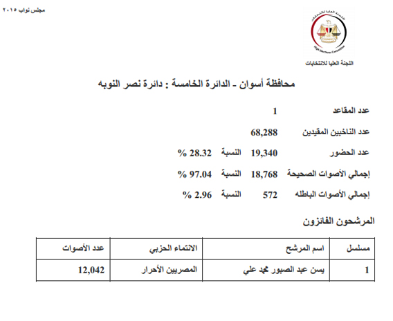 اسوان (5) copy