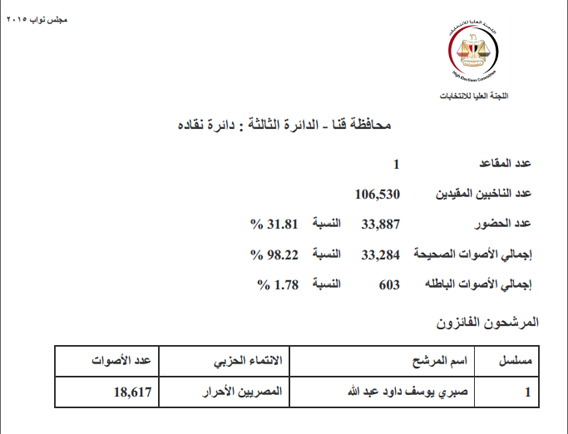 قنا (3) copy