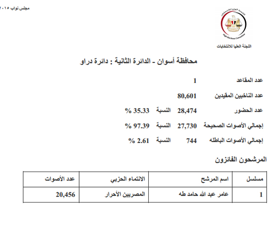 اسوان (2) copy