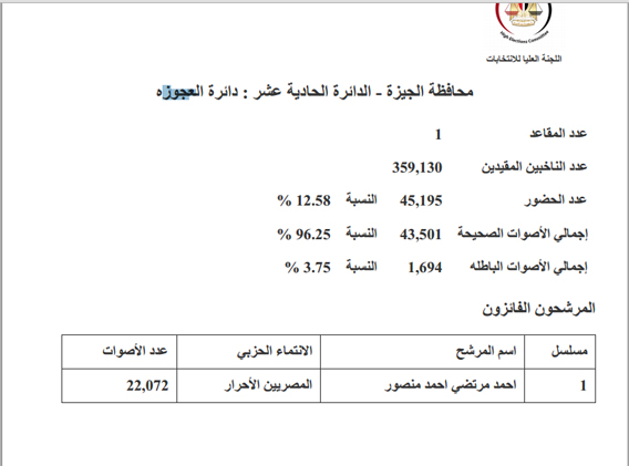 منصوووووووووووووور copy