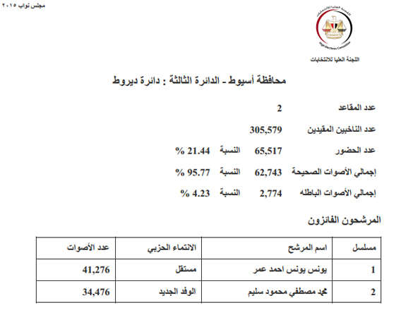 اسيوط (3) copy