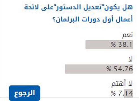 استطلاع 1 copy