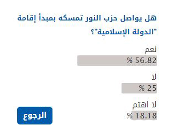 استطلاع 3 copy