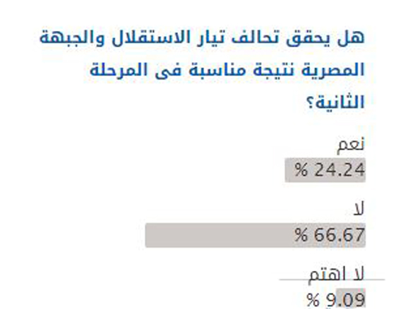 استطلاع 4 copy