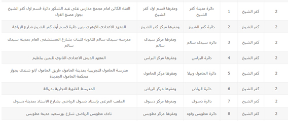 أماكن اللجان العامة على مستوى 13 محافظة (10) copy