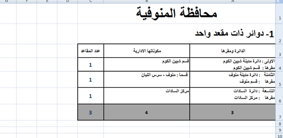 جدول 1 copy