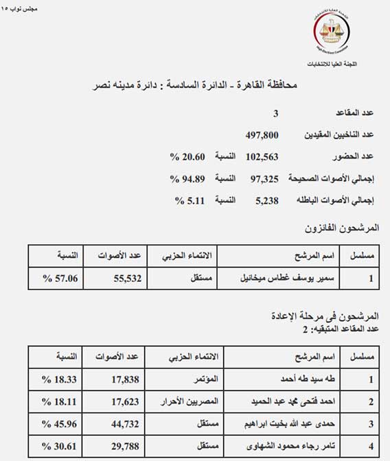 مدينة-نصر