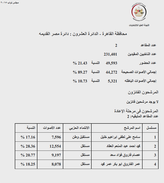 مصر القديمة copy