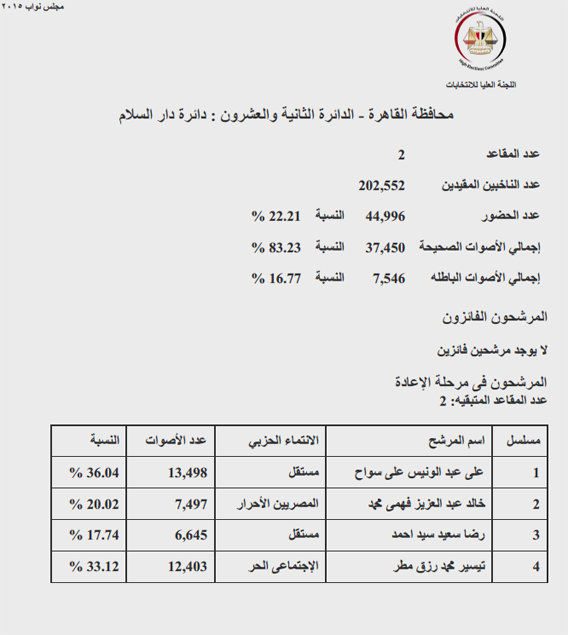 دار السلام copy