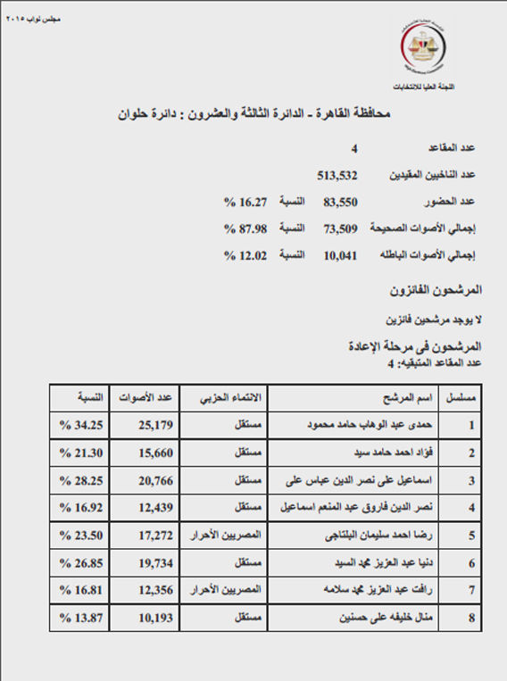 حلوان copy