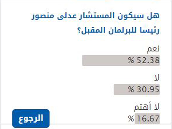 صورة الاستطلاع copy