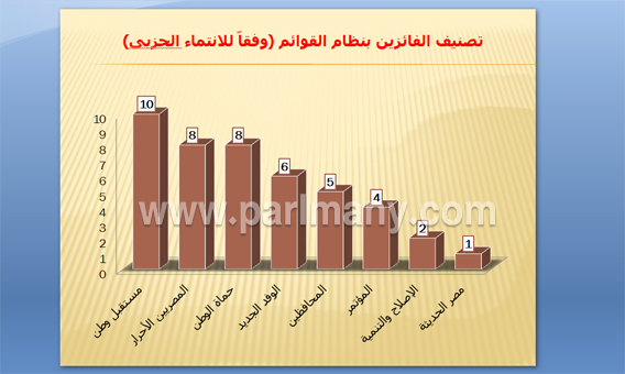 صورة 6