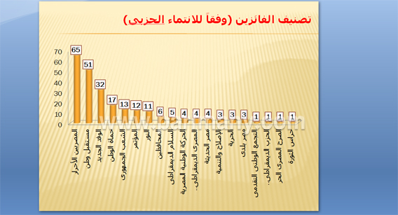 صورة 2