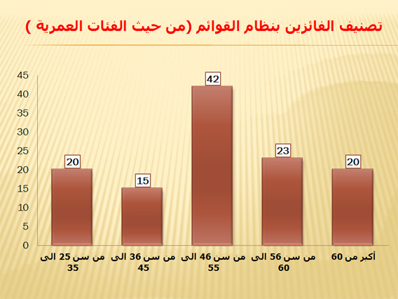 صورة 6 copy