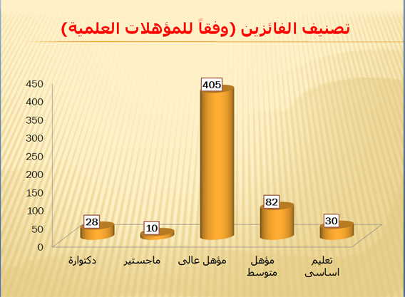 صورة 4 copy