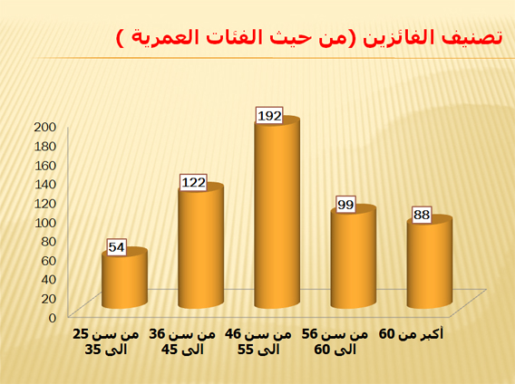 صورة 7 copy