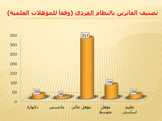 صورة 2 copy