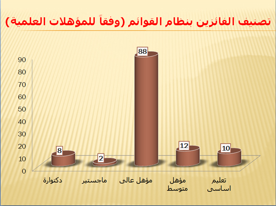 صورة 3 copy