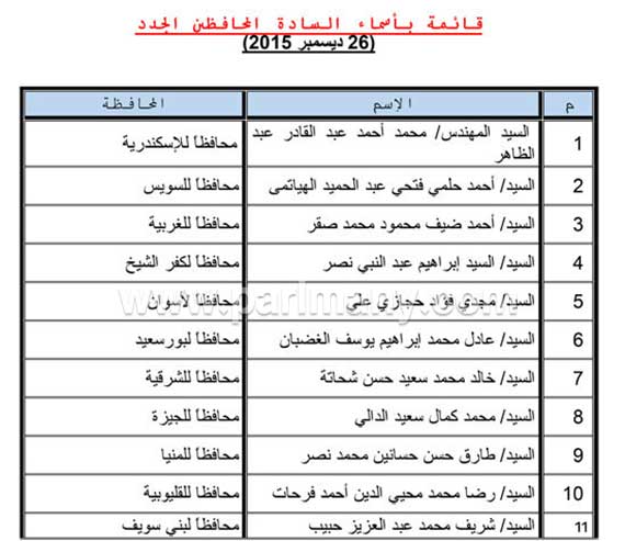 122015261323153412201526131134790المحافظون-الجدد---بيان